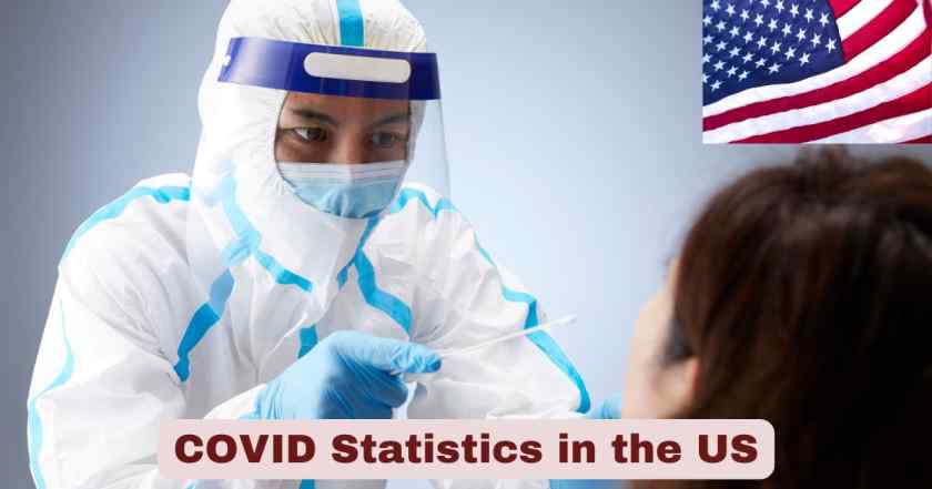 COVID Statistics in the US