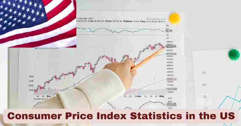 Consumer Price Index Statistics