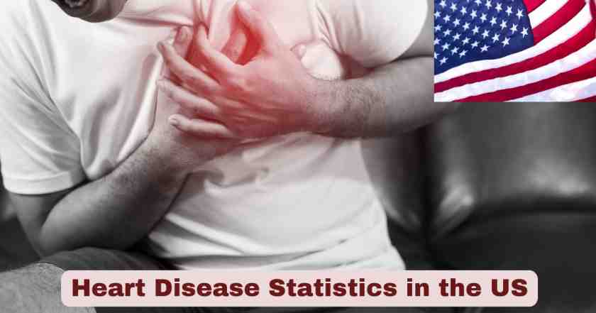 Heart Disease Statistics in US