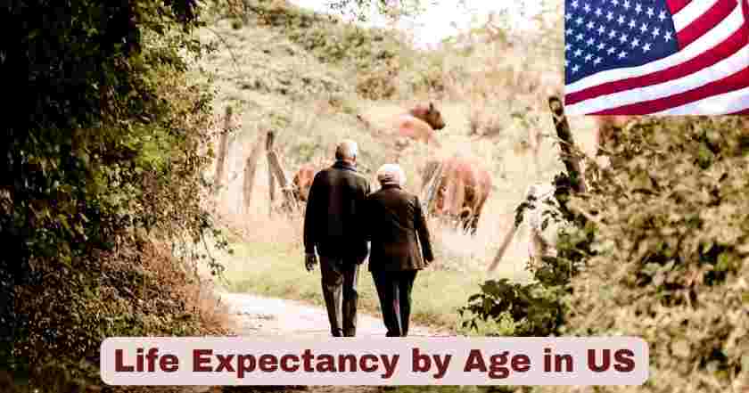 Life Expectancy by Age in US