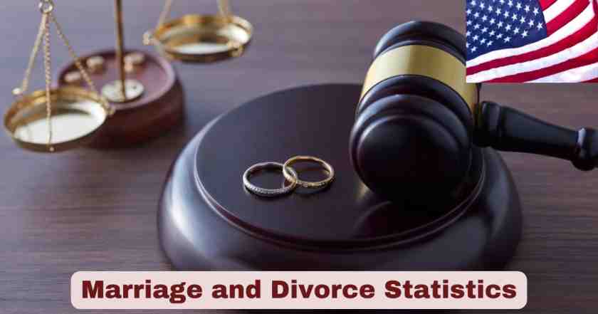 Marriage and Divorce Statistics