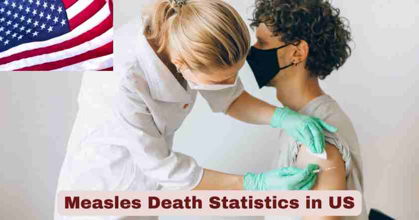 Measles Death Statistics in US