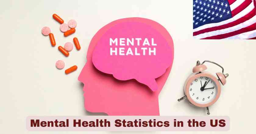 Mental Health Statistics in the US