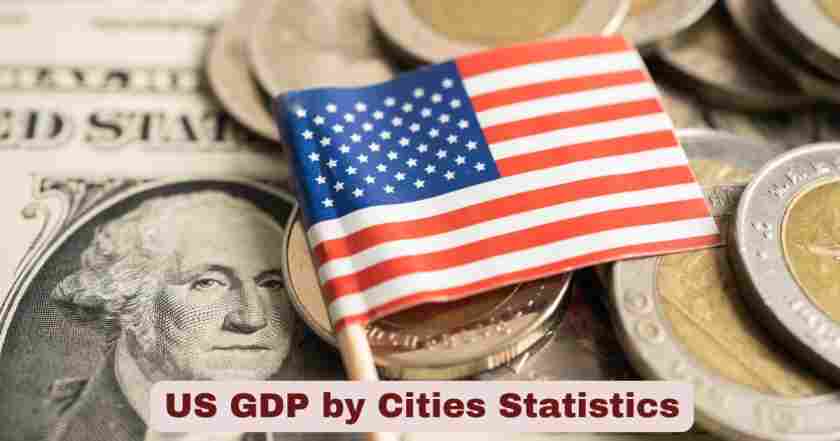 US GDP by Cities