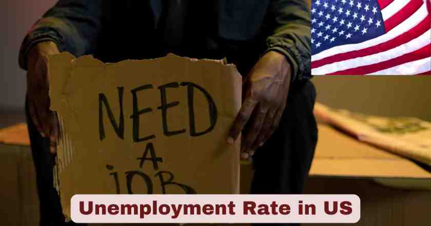 Unemployment Rate in US