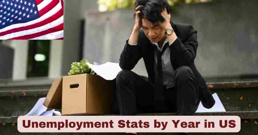 Unemployment Stats by Year
