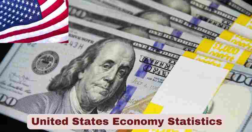 United States Economy