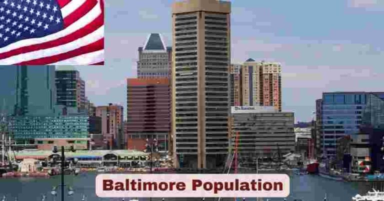 Baltimore Population 2025 | Statistics & Facts - The World Data