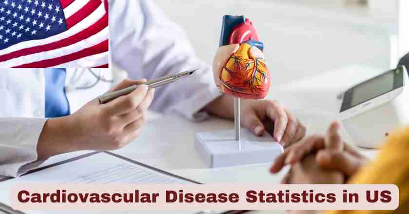 Cardiovascular Disease Statistics