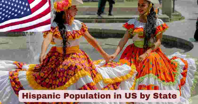 Hispanic Population in US by State