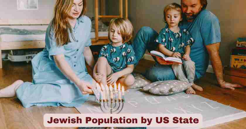 Jewish Population by US State