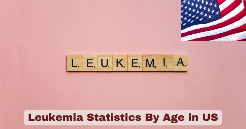 Leukemia Statistics By Age