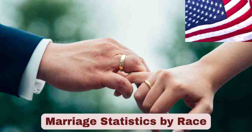 Marriage Statistics by Race