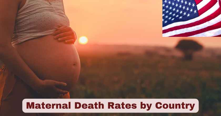 Maternal Death Rates by Country