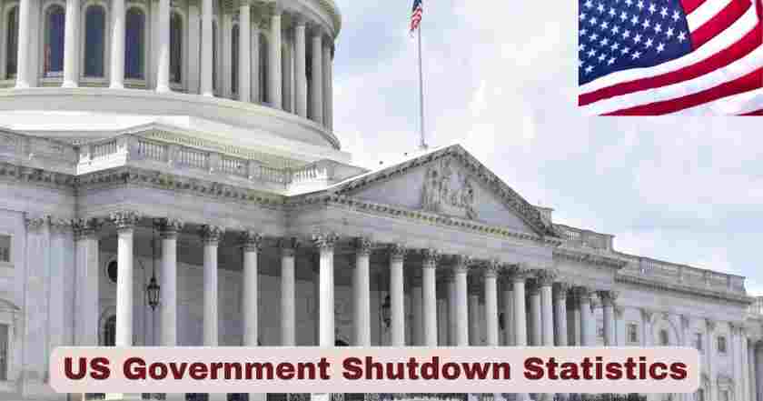 US Government Shutdown