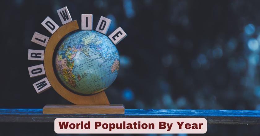 World Population By Year