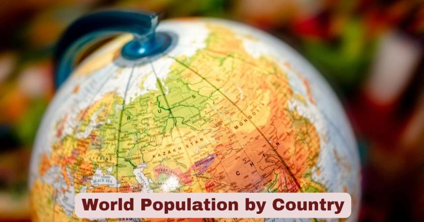 World Population by Country