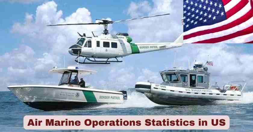 Air Marine Operations Statistics in US