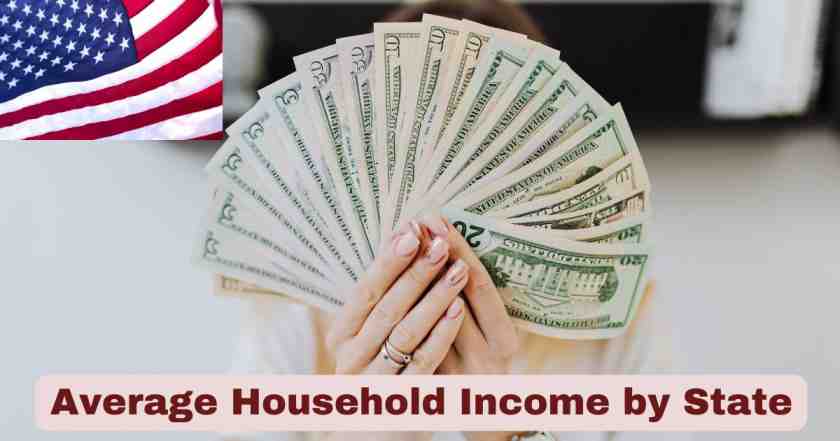 Average Household Income by State
