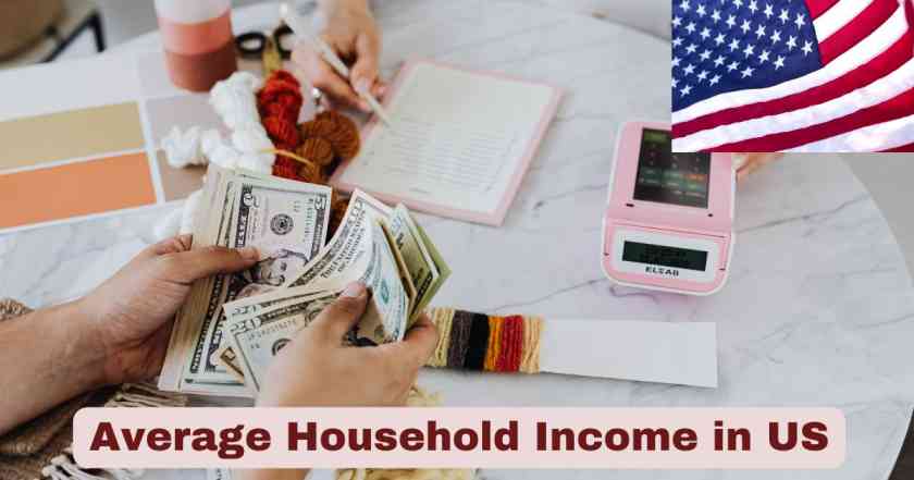 Average Household Income in US