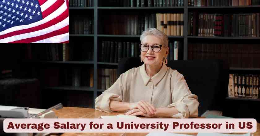 Average Salary for a University Professor in US