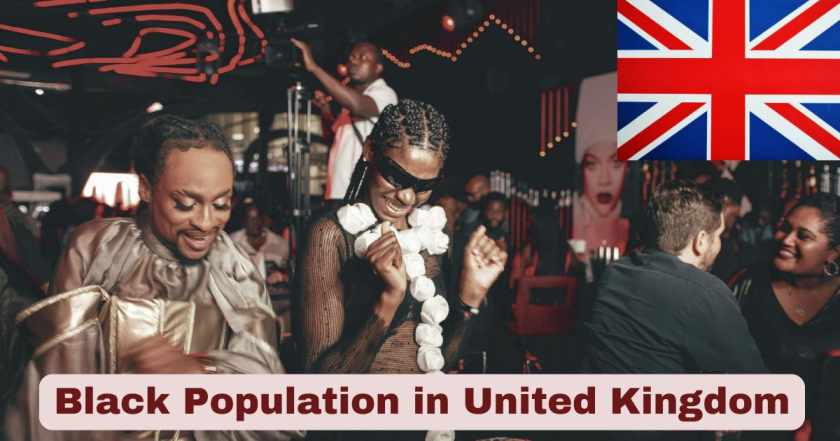 Black Population in United Kingdom
