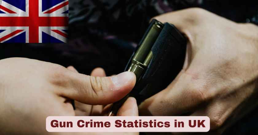 Gun Crime Statistics in UK