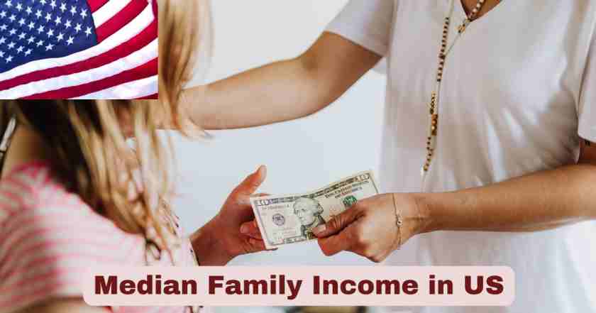 Median Family Income in US