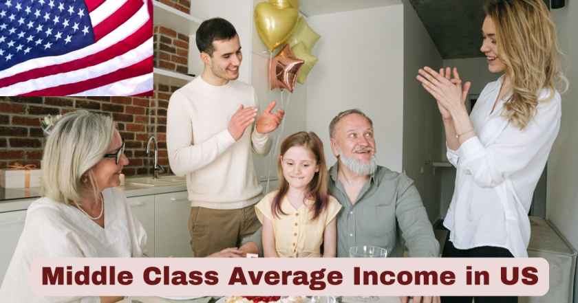 Middle Class Average Income in US