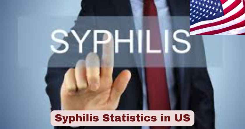 Syphilis in US