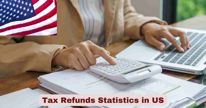 Tax Refunds Statistics in US