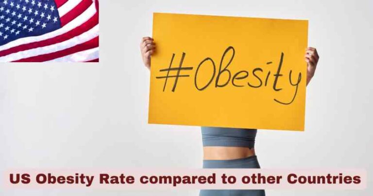 US Obesity Rate Compared to Other Countries 2025 | Statistics & Facts ...