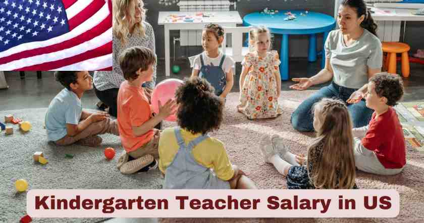 kindergarten teacher salary