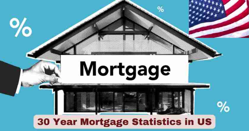 30 Year Mortgage Statistics in US
