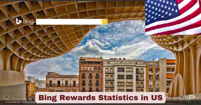 Bing Rewards Statistics in US