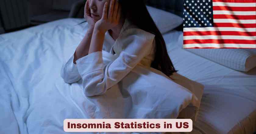 Insomnia Statistics in US