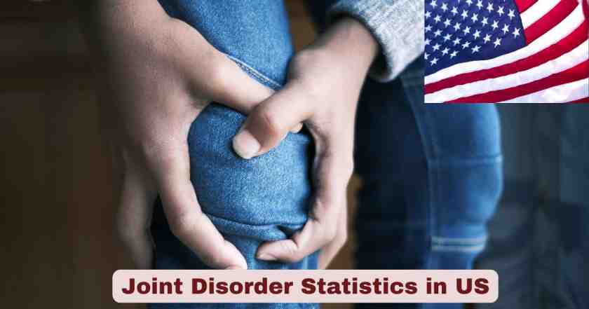 Joint Disorder Statistics in US