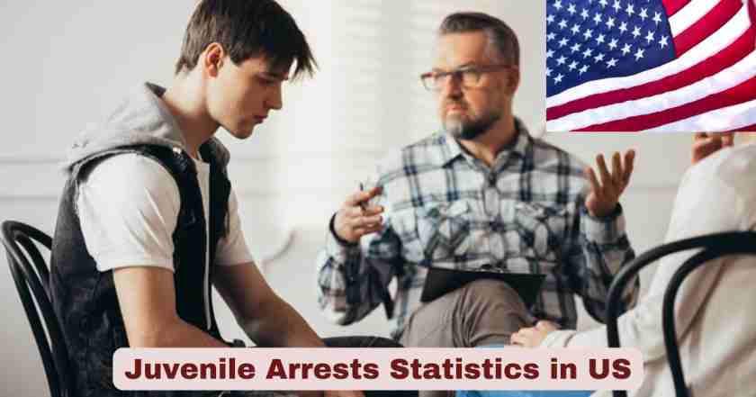 Juvenile Arrests Statistics in US