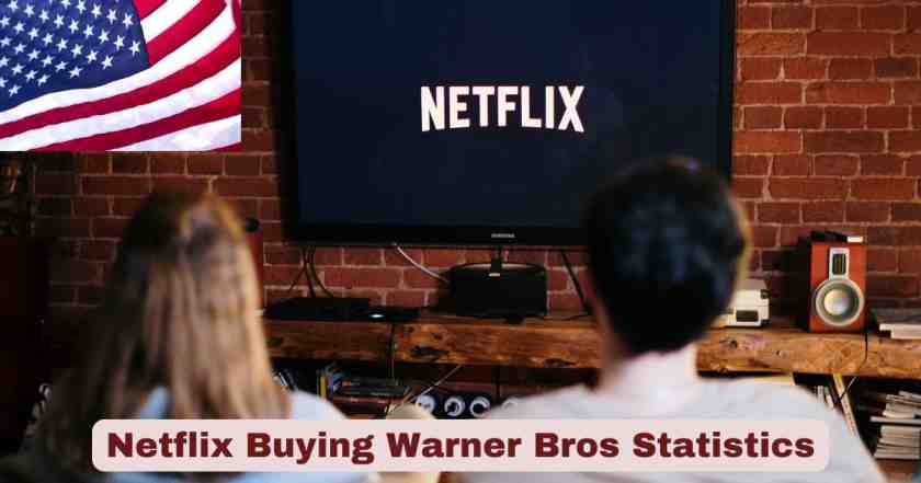 Netflix Buying Warner Bros