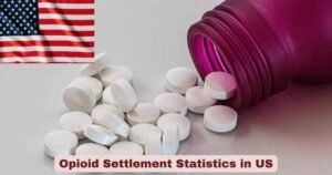 Opioid Settlement Statistics in US 2025 | Key Facts - The World Data