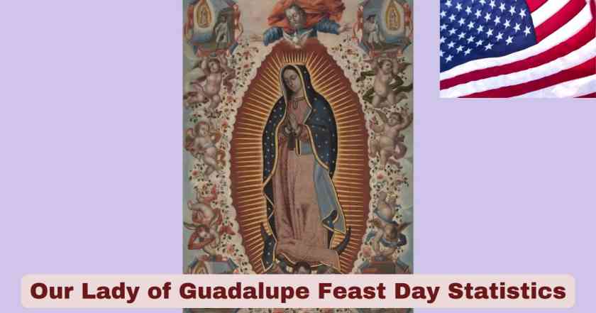 Our Lady of Guadalupe Feast Day