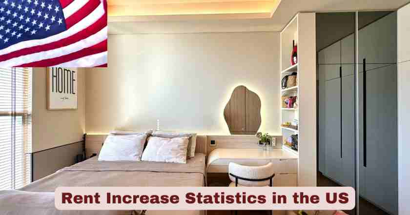 Rent Increase in the US