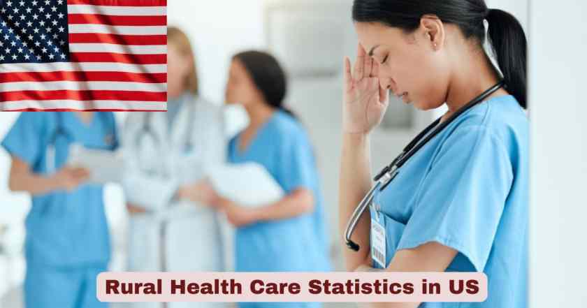 Rural Health Care in US