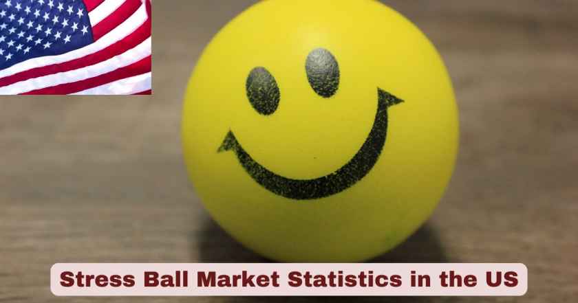 Stress Ball Market in US