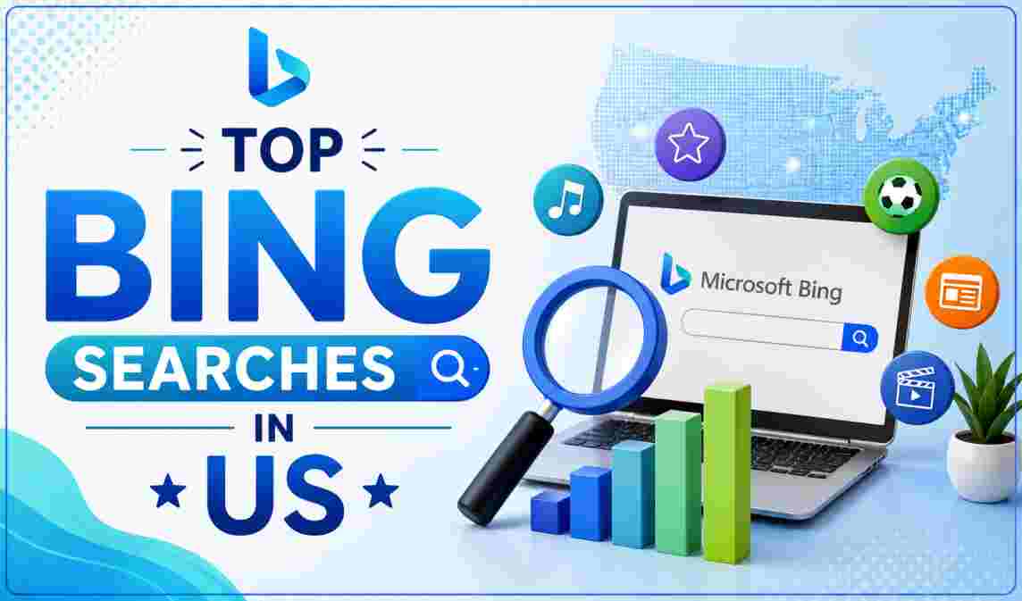 Top Bing Searches in US