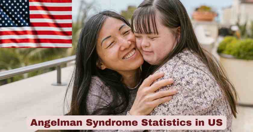 Angelman Syndrome in US