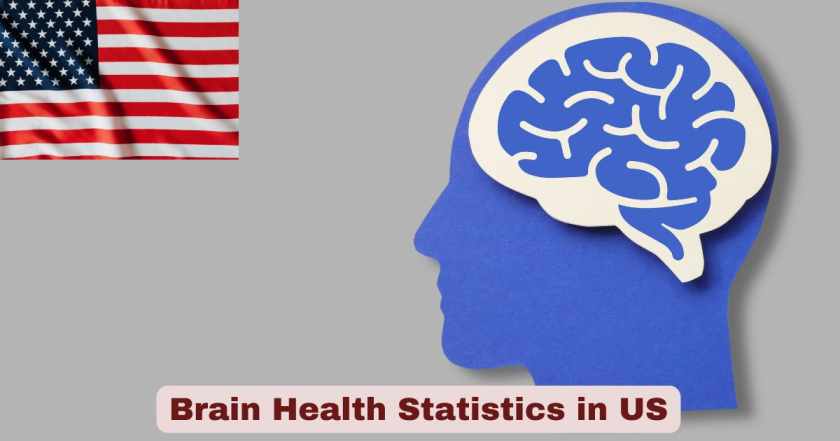 Brain Health Statistics in US