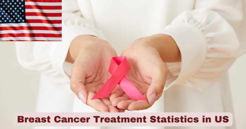 Breast Cancer Treatment in US