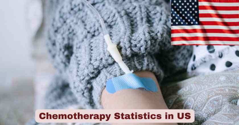 Chemotherapy Statistics in US