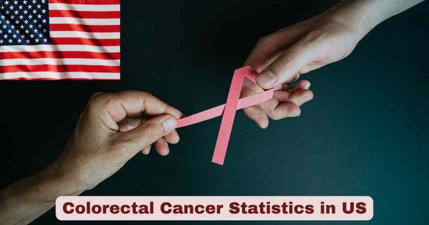 Colorectal Cancer in US